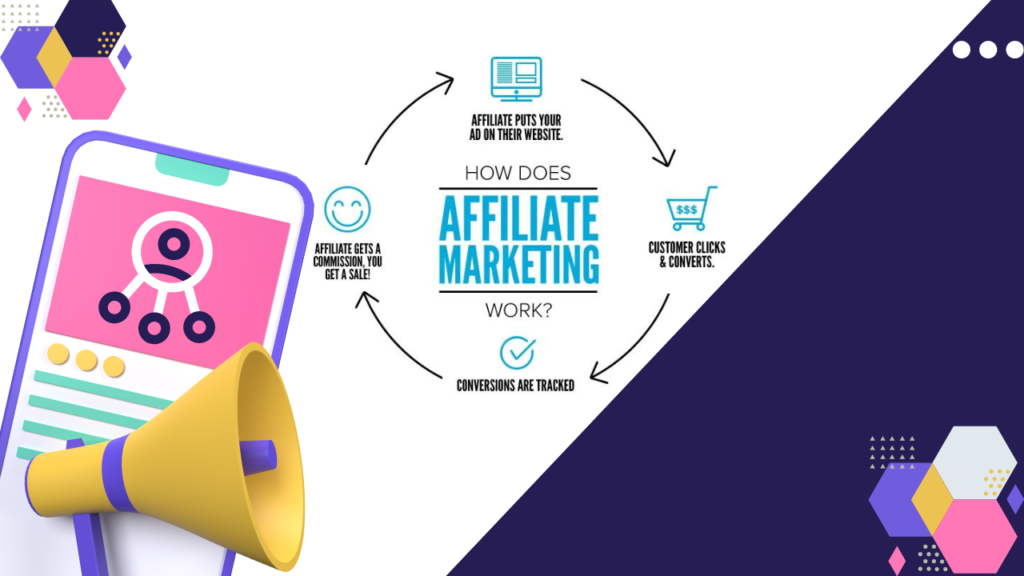 make money online through affliate marketing